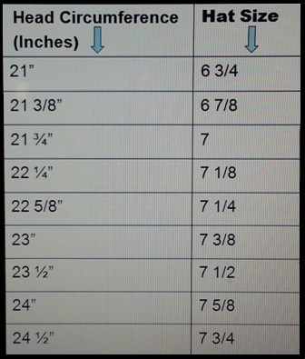 Hat Size Chart & How to Measure Hat Size